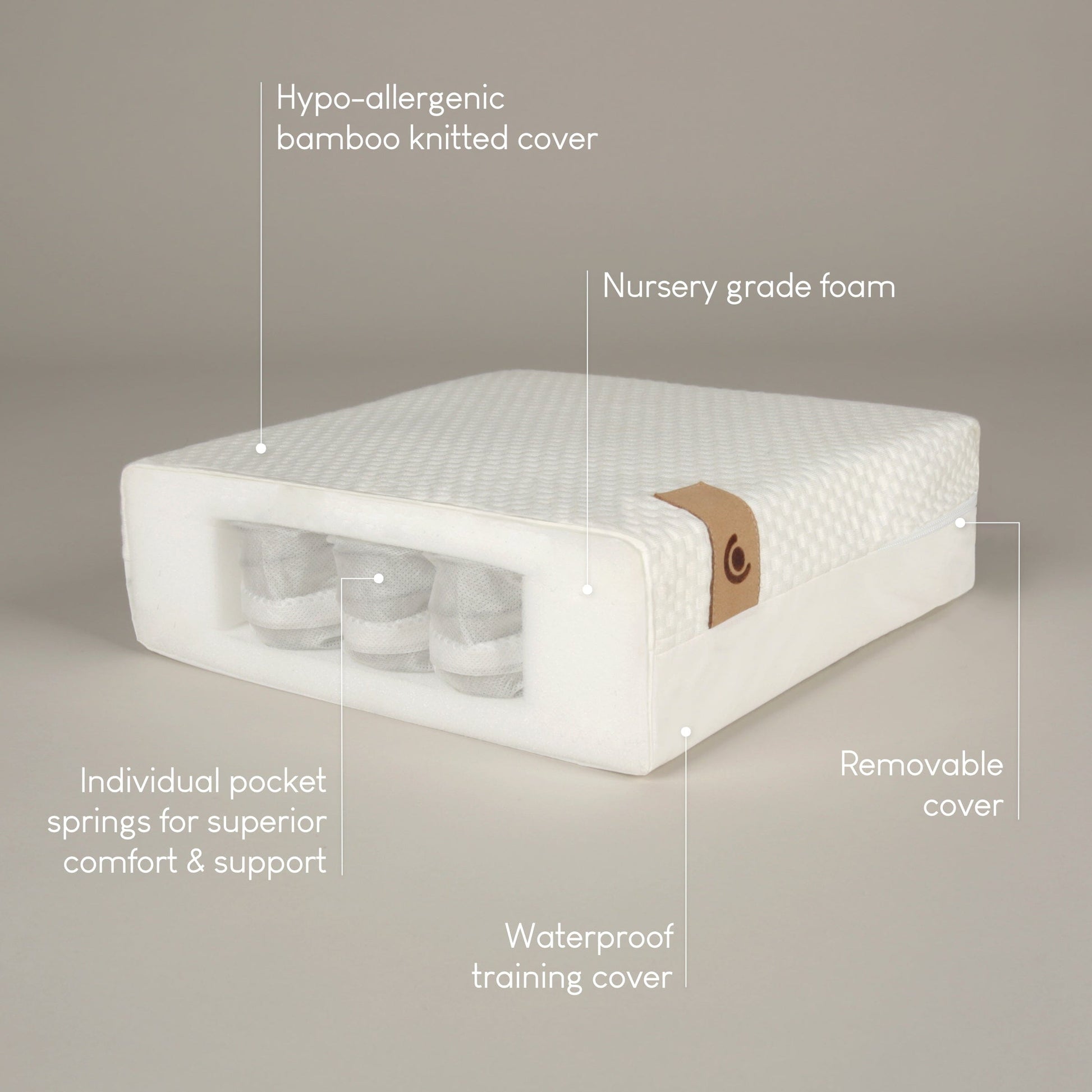 CuddleCo Mattress CuddleCo Hypo-Allergenic Bamboo Pocket Sprung Cot Bed Mattress