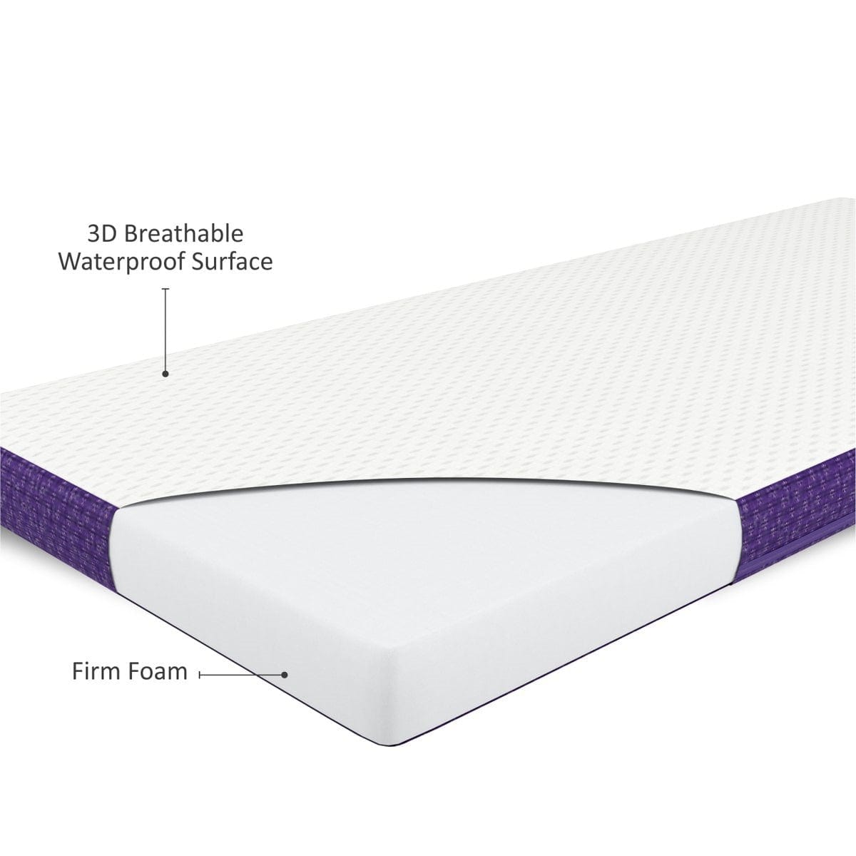 SnuzSurface Air Mattress - Pre order - Mattress