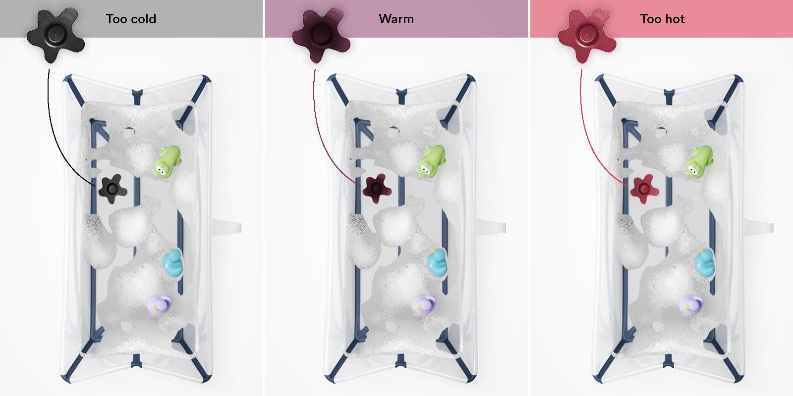 Stokke_Flexi_Bath_Bundle_with_Heat_Plug